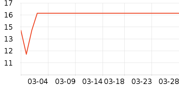 ���ºͺ決ԭ����ʷ�۸�