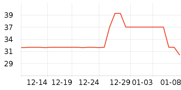 ��������ҽ������ʷ�۸�