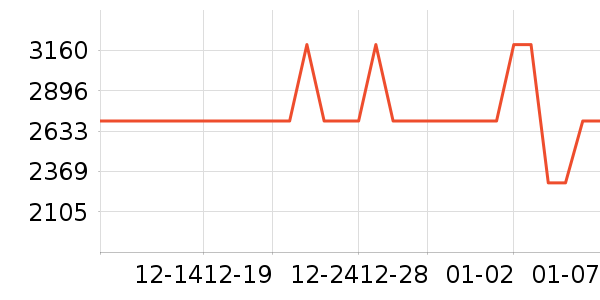 �ļ������ˮ����ʷ�۸�