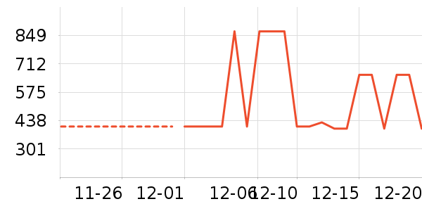 TEENMIX������Ůѥ��ʷ�۸�