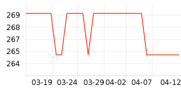 �����ߵ绰����ʷ�۸�