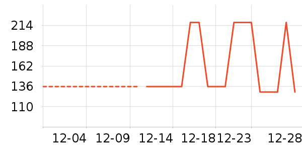 �Ź�������ʷ�۸�