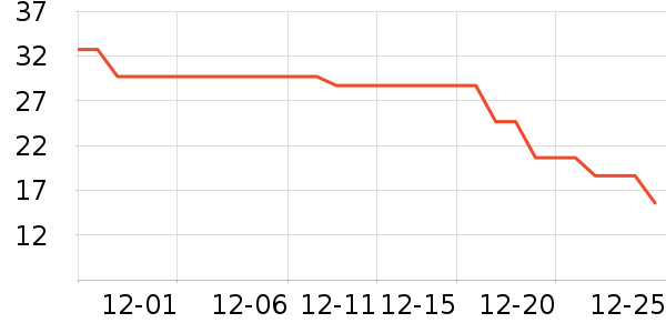 ����˹�ǹ���ʳ��ʷ�۸�