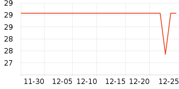 �������ú���ʷ�۸�