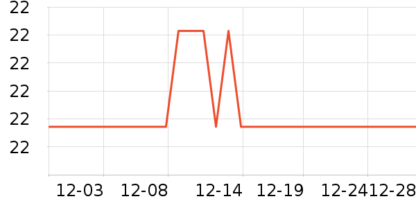 ����/ˮ��/ˮ����ʷ�۸�