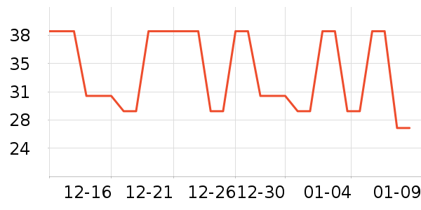 ��ϣ�ؼ�����ʷ�۸�