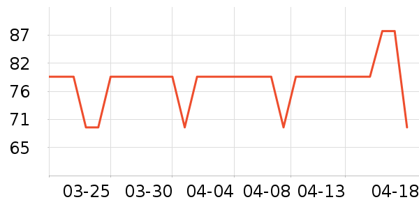 ������޹������ʷ�۸�