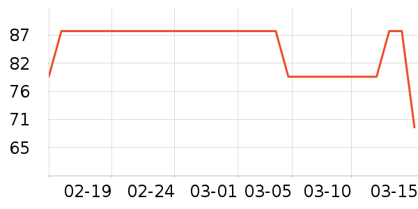 ������޹������ʷ�۸�