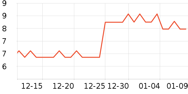 ���䷽����ʳ��ʷ�۸�