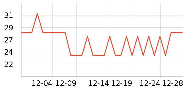 ����è��ʳ��ʷ�۸�