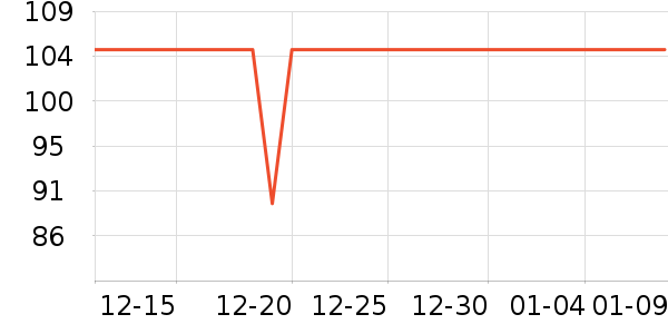 ���Ᵽ�º���ʷ�۸�