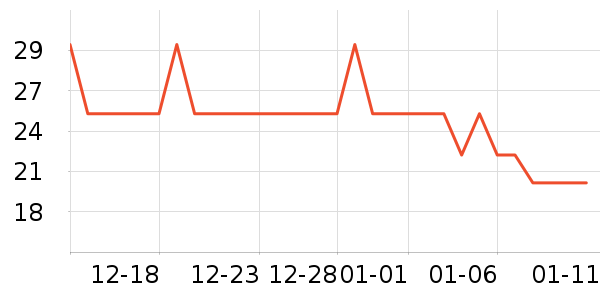 ��ܽ�ɿ�����ʷ�۸�