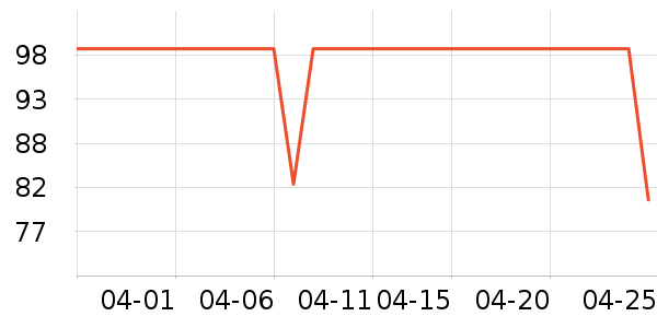 ��Ԫ��޹������ʷ�۸�