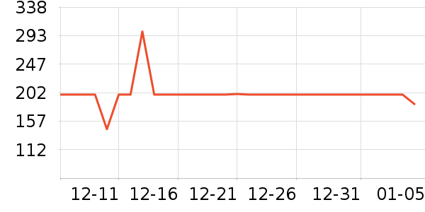 ��������ը����ʷ�۸�