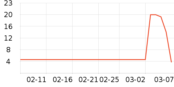 ����԰�˲ι���ʷ�۸�