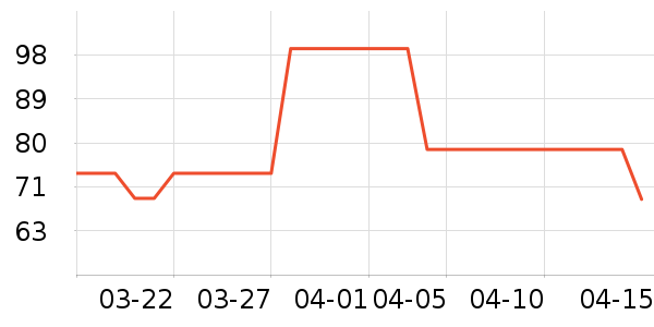 ���ֿɱ�Я/�ƶ���Դ��ʷ�۸�