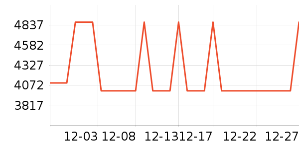 Ľ˼��Ħ��/��Ħ����ʷ�۸�