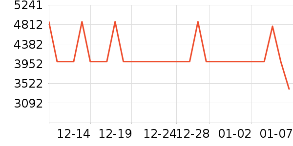 Ľ˼��Ħ��/��Ħ����ʷ�۸�