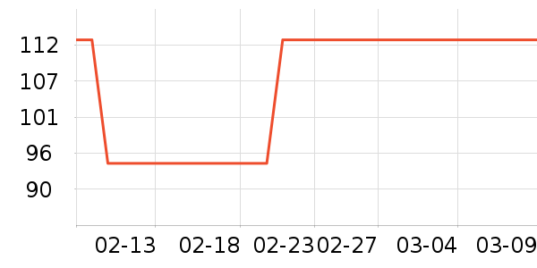 Swisseά����/������/����п����ʷ�۸�
