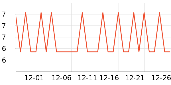 �������з�����ʷ�۸�