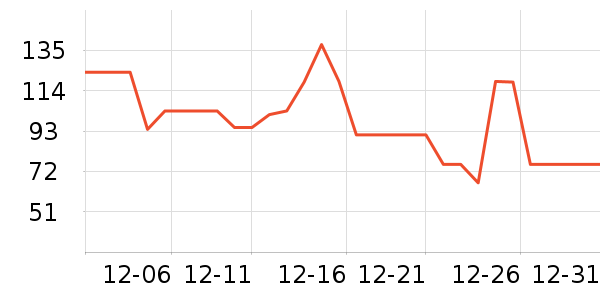 �ƴ�ά����/������/����п����ʷ�۸�