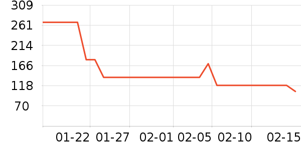 �ƴ�ά����/������/����п����ʷ�۸�