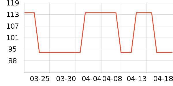 �������ϴ��Һ��ʷ�۸�