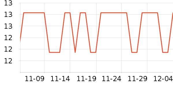 ����������ʷ�۸�