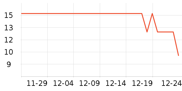 �����ű���Ĥ/����ʷ�۸�