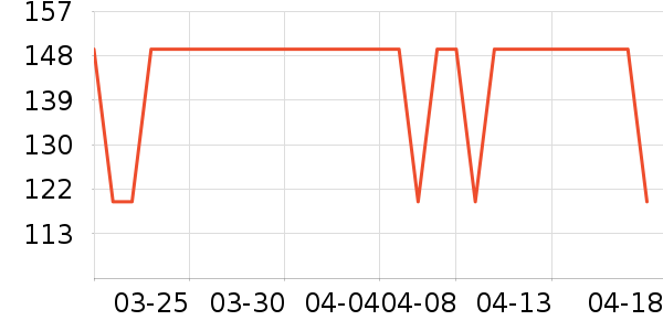 жױ��ʷ�۸�