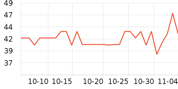 �ɿڿ���������ʷ�۸�