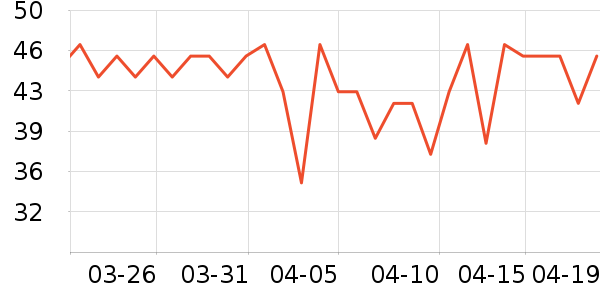 �ɿڿ���������ʷ�۸�