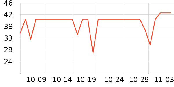 �ɿڿ���������ʷ�۸�