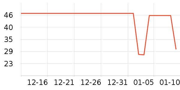 �ɿڿ���������ʷ�۸�