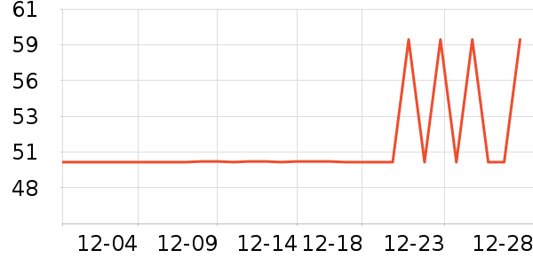 ������������ˮ��ʷ�۸�