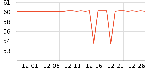 ��������¶��ʷ�۸�