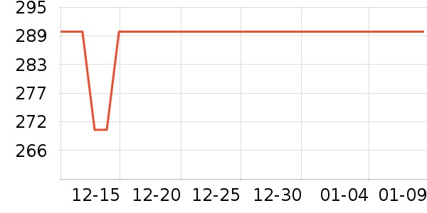 �����˶�������ʷ�۸�