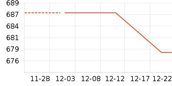 ��������ͯ�Ҿ���ʷ�۸�