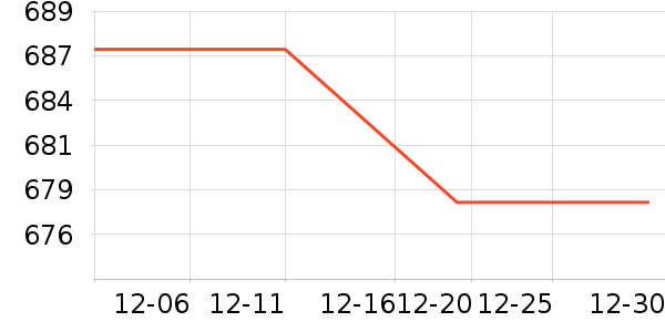 ��������ͯ�Ҿ���ʷ�۸�