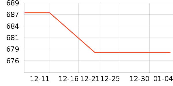 ��������ͯ�Ҿ���ʷ�۸�