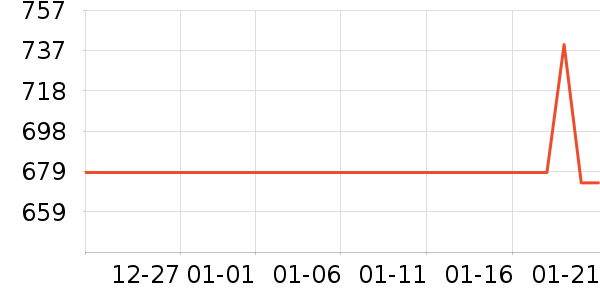 ��������ͯ�Ҿ���ʷ�۸�