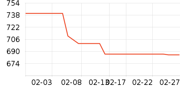 ��������ͯ�Ҿ���ʷ�۸�