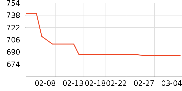 ��������ͯ�Ҿ���ʷ�۸�