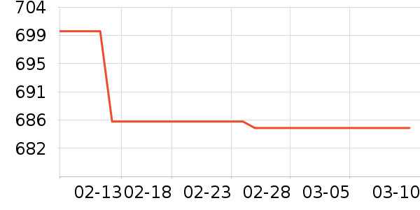 ��������ͯ�Ҿ���ʷ�۸�