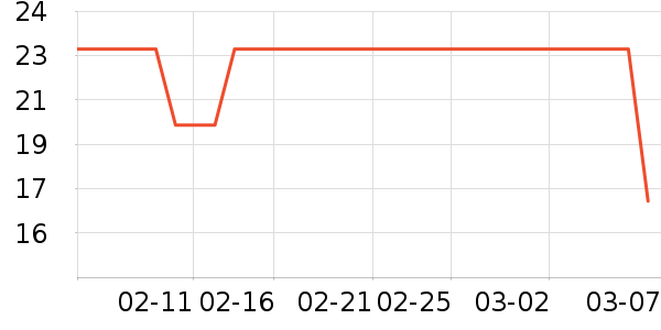 �����ſ�ˮ��/������/����/ë����ʷ�۸�