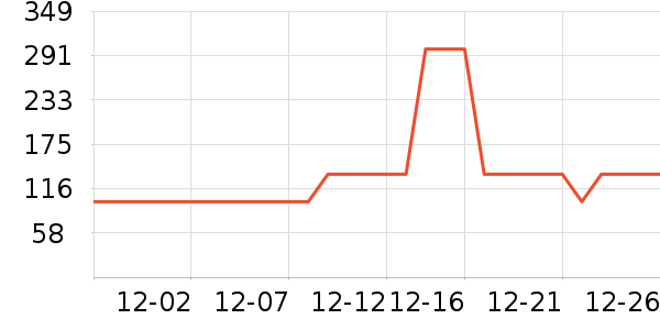 361���˶�Ь��ʷ�۸�