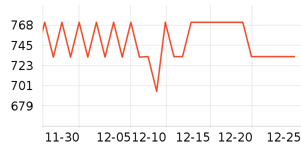 �ʼ�è��ҽ�Ʊ�����ʷ�۸�