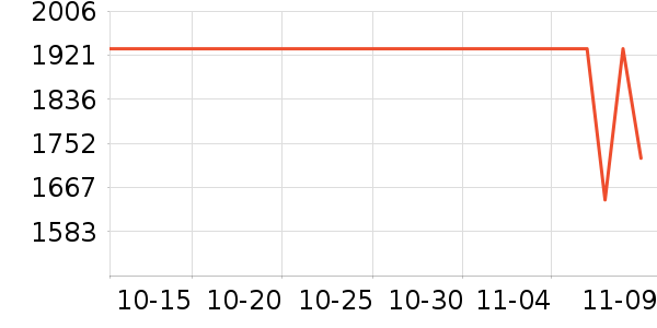 ˹���α�����/��/̨��ʷ�۸�