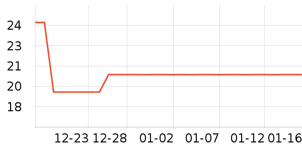 �������繤������ʷ�۸�