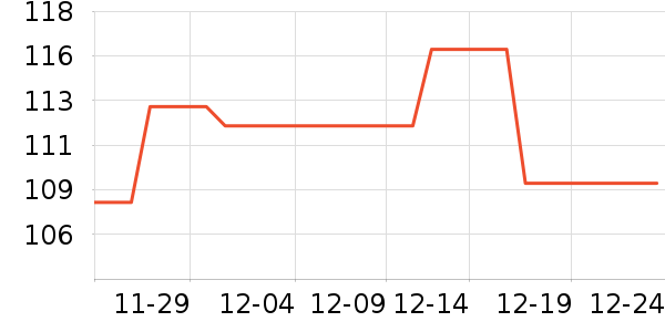 �ǰͿ˿���/�̲���ʷ�۸�